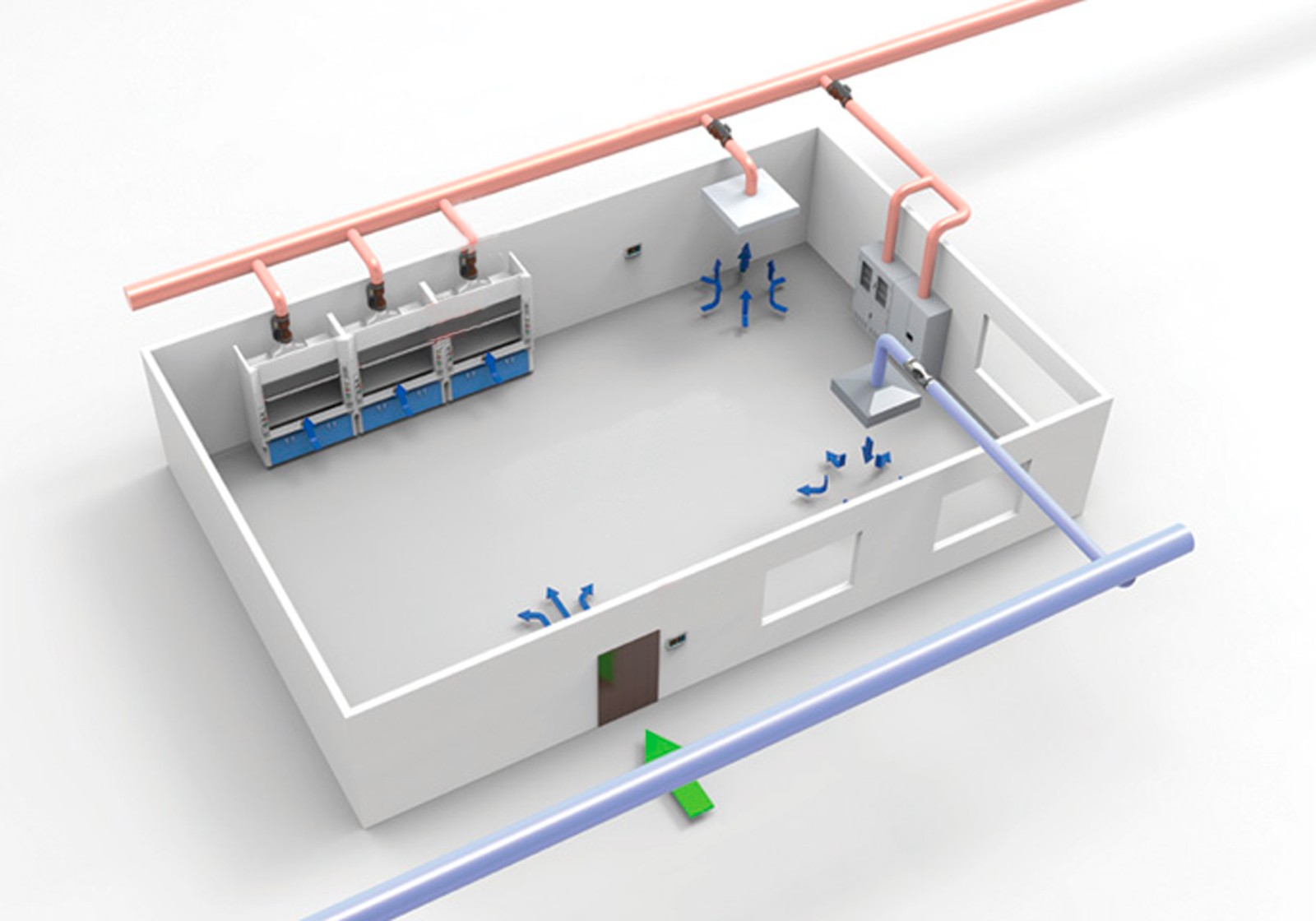 實(shí)驗(yàn)室通風(fēng)