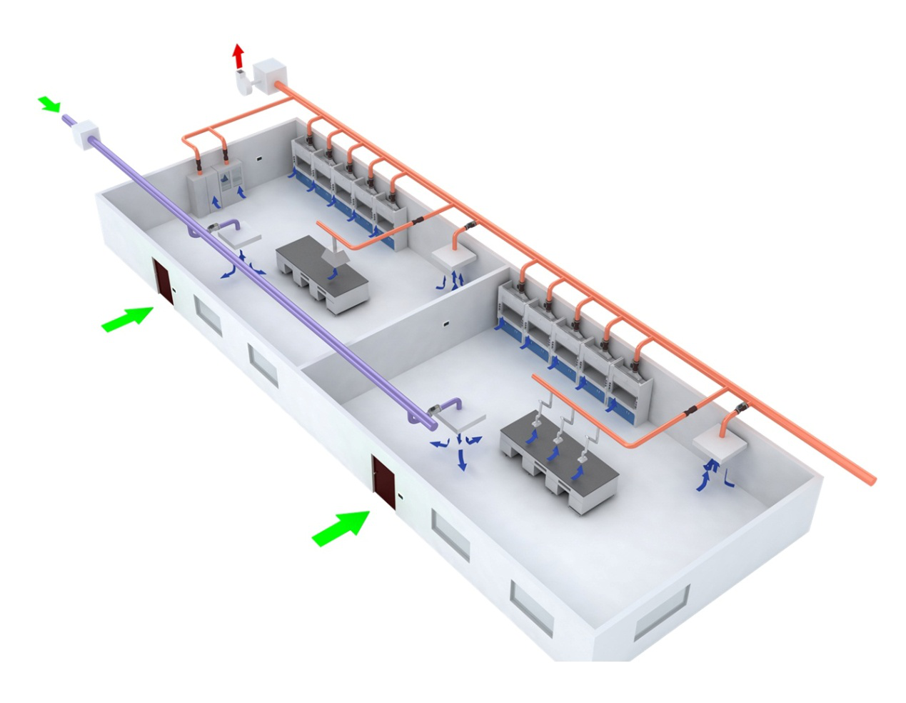 實(shí)驗(yàn)室通風(fēng)柜的排風(fēng)方式